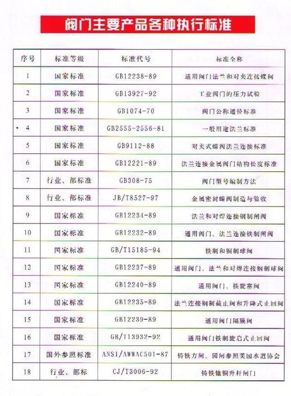 資質(zhì)榮譽(yù)